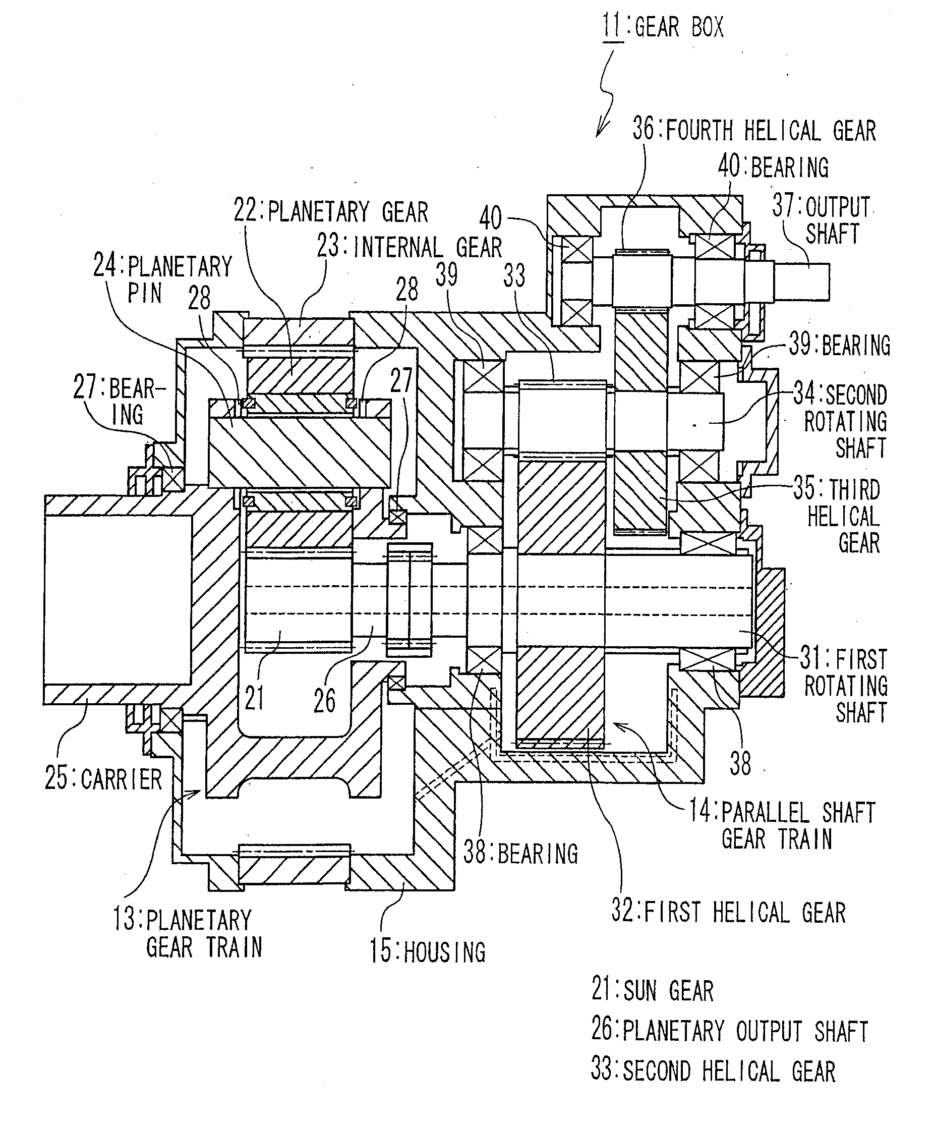 Planetary gear train with improved bearing structure and manufacture method of the same