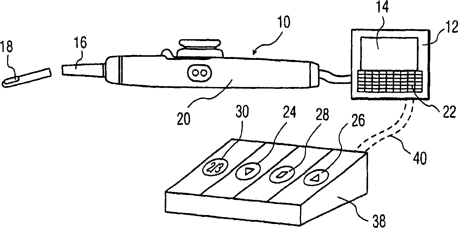 Ultrasound system for internal imaging including control mechanism in a handle