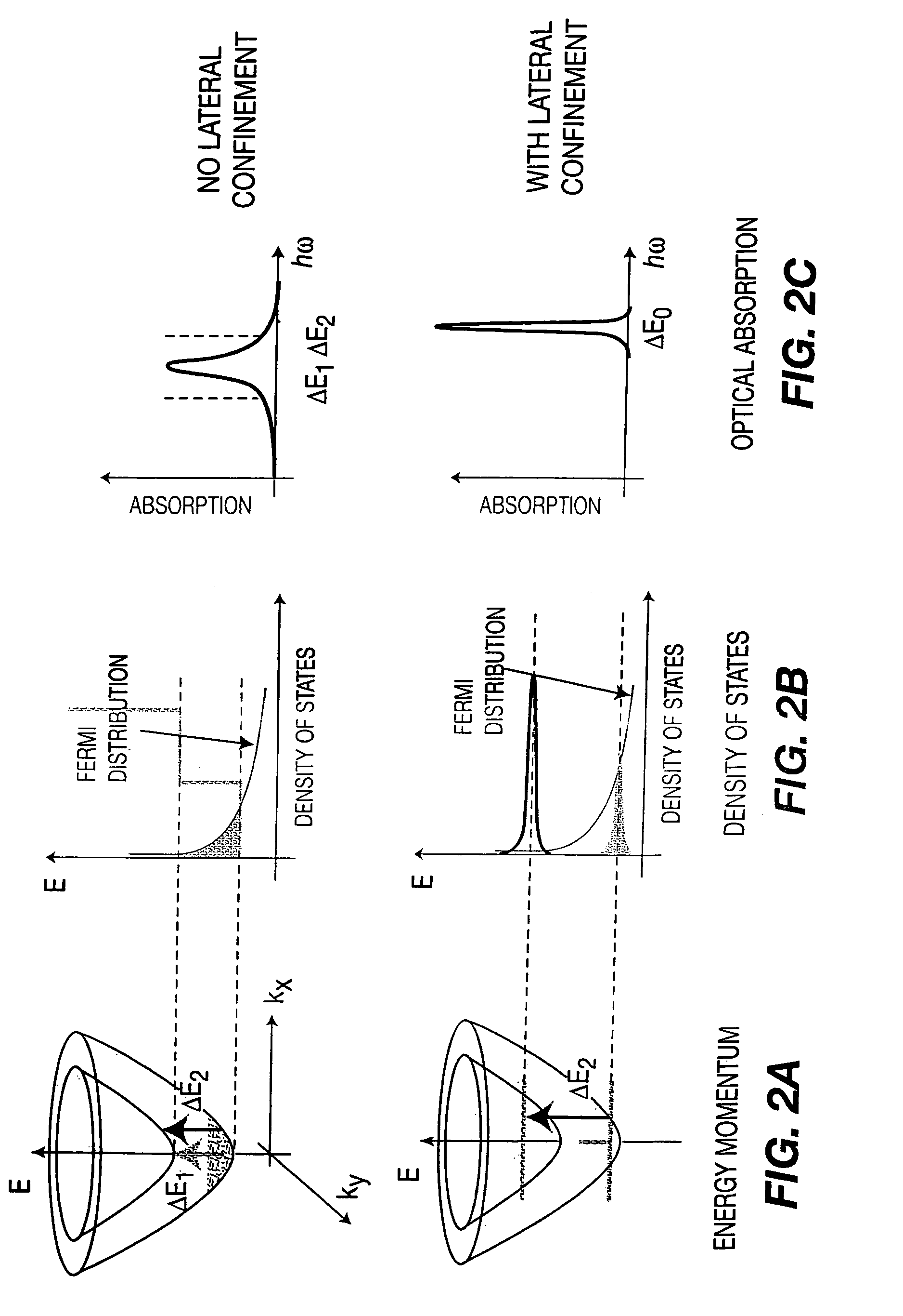Electrically tunable quantum dots and methods for making and using same