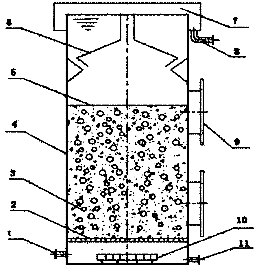 Integrated laboratory waste water treatment method and device