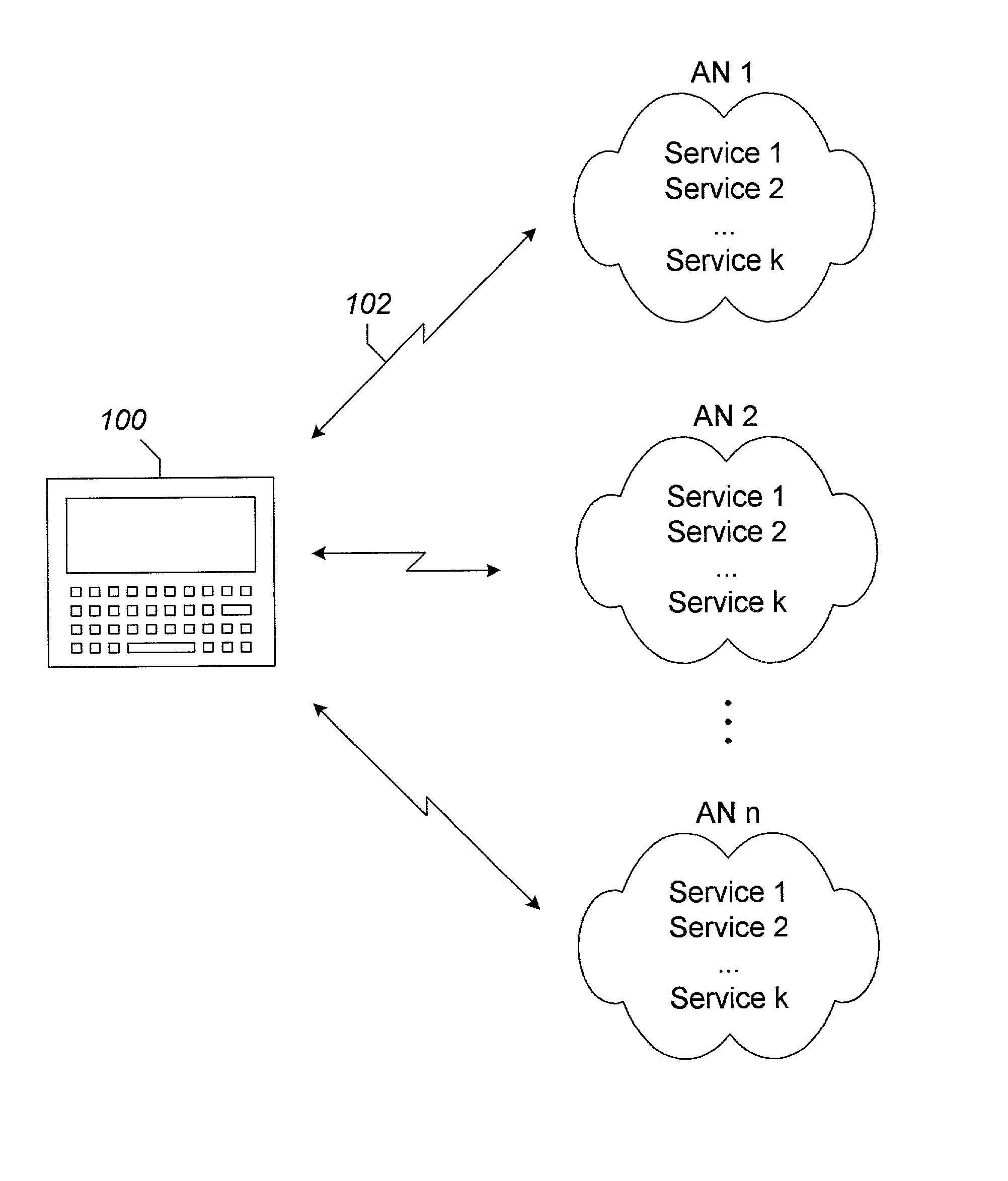 System and method for network and service selection in a mobile communication station
