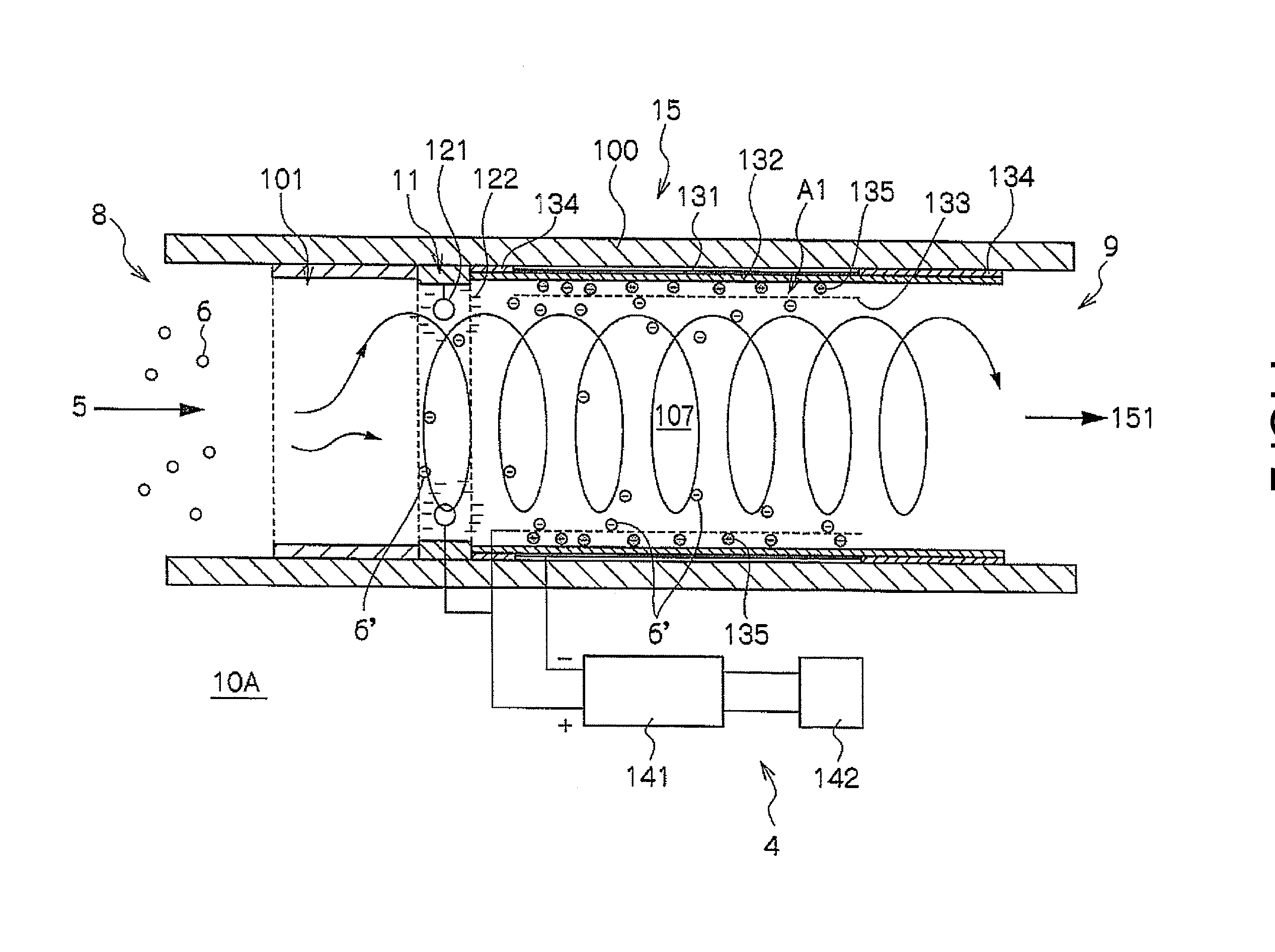 Device and method for combusting particulate substances