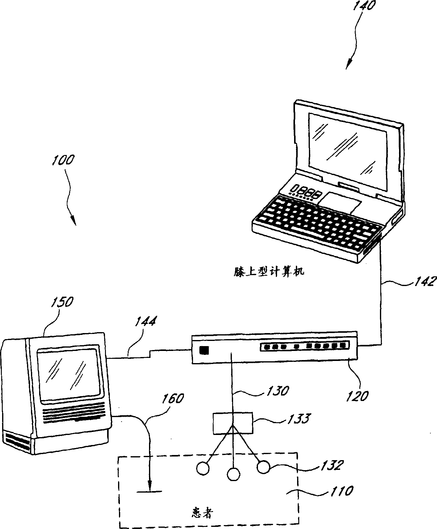 System and method for measuring oxygenation parameters