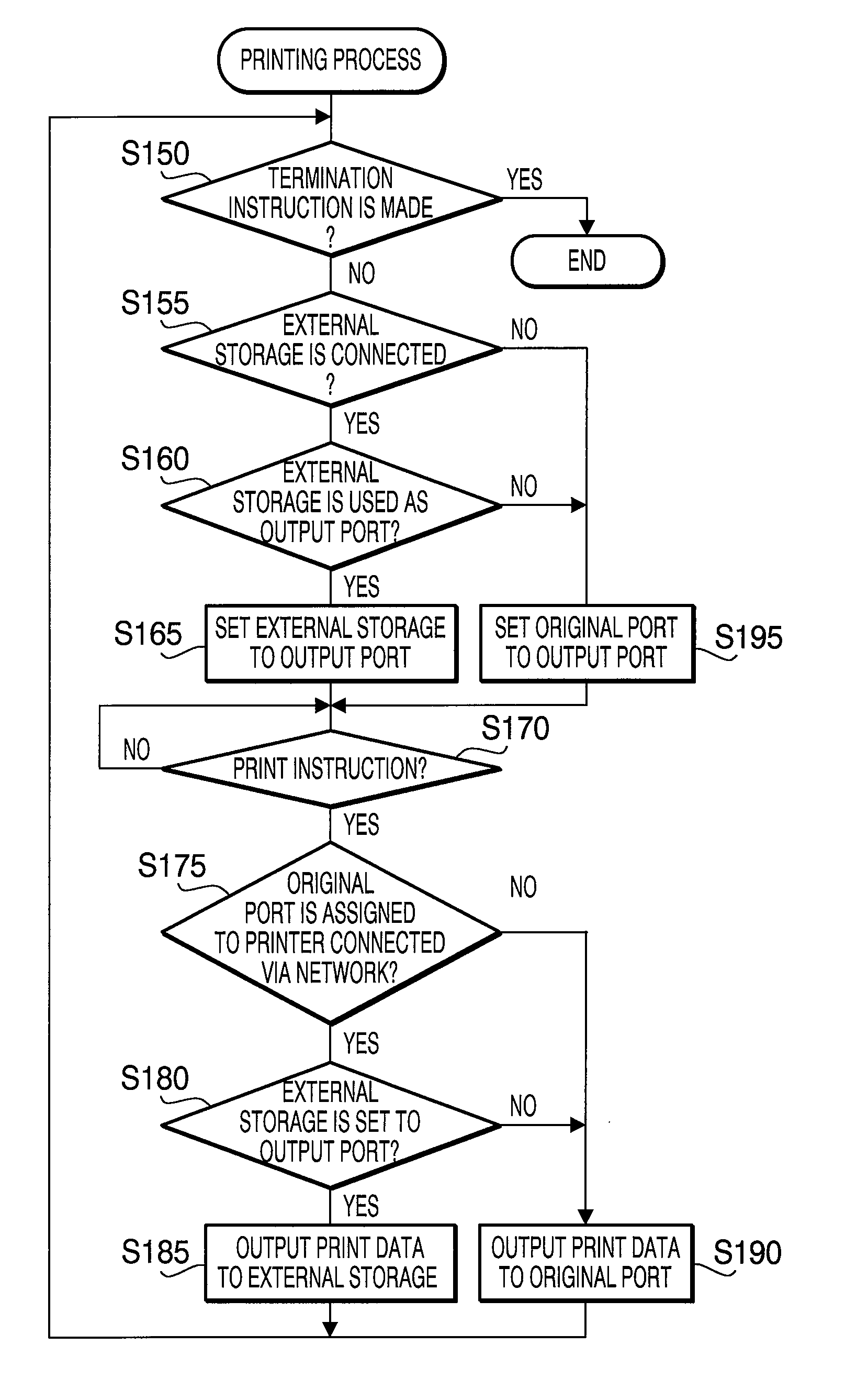 Client Device of Direct Printing System and Computer-Readable Recording Medium Containing Utility Program for Direct Printing