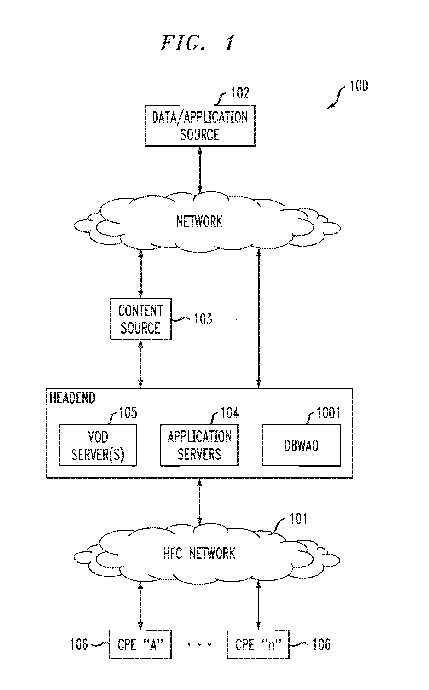 Quality feedback mechanism for bandwidth allocation in a switched digital video system