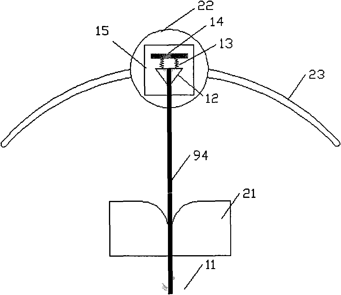 Repeated bending testing equipment under constant load and method