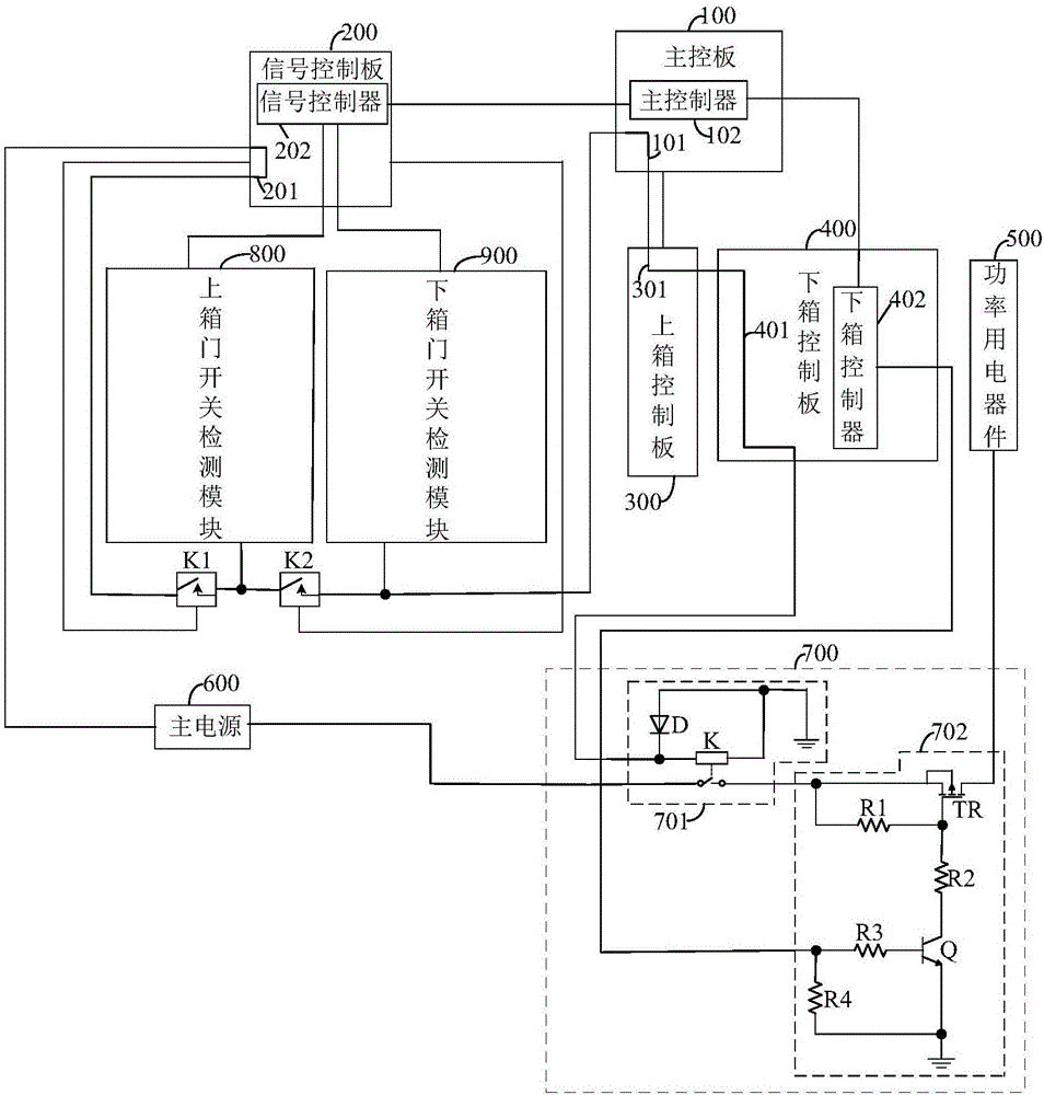 Financial self-service device and power supply switch control circuit thereof