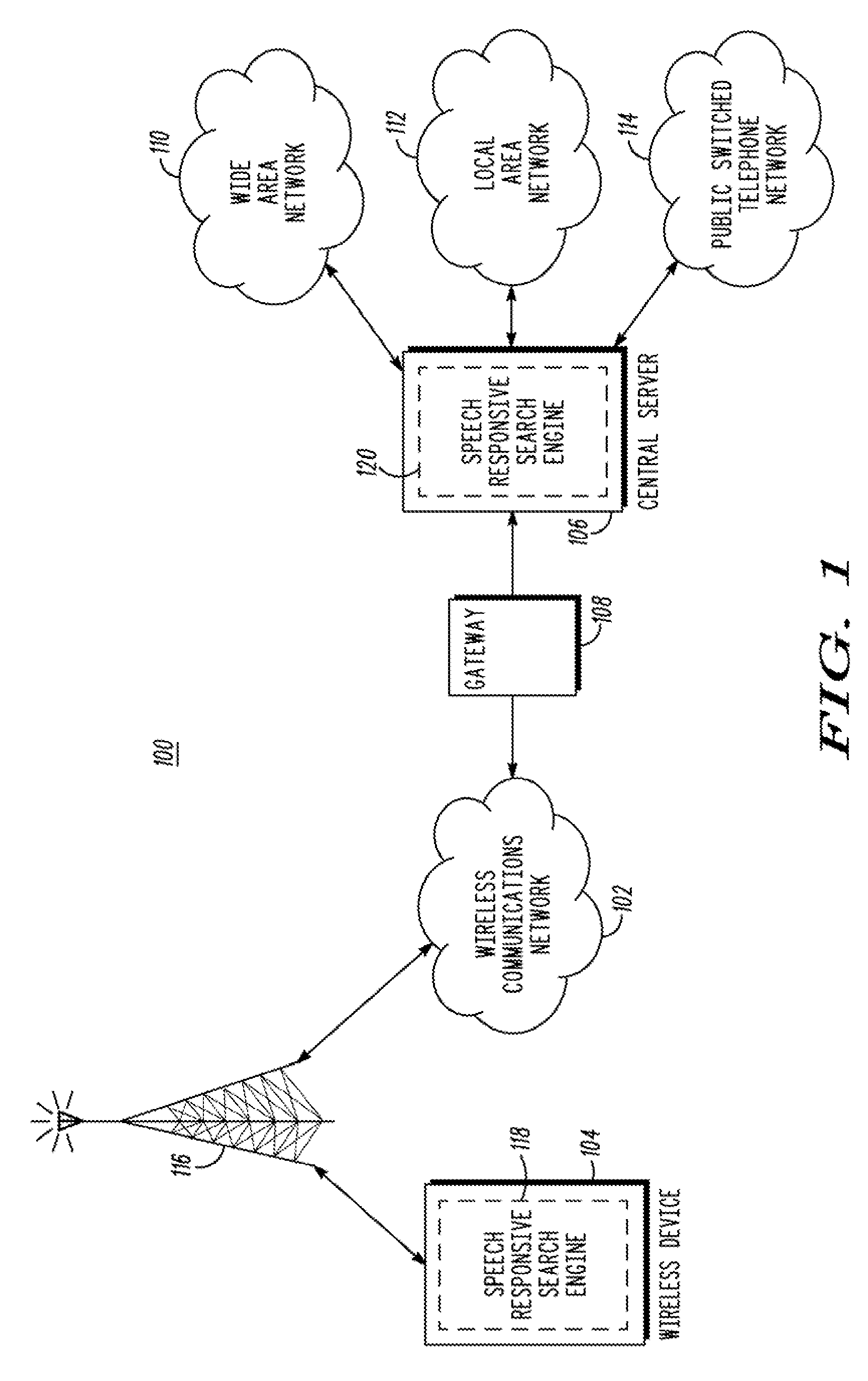 Content selection using speech recognition