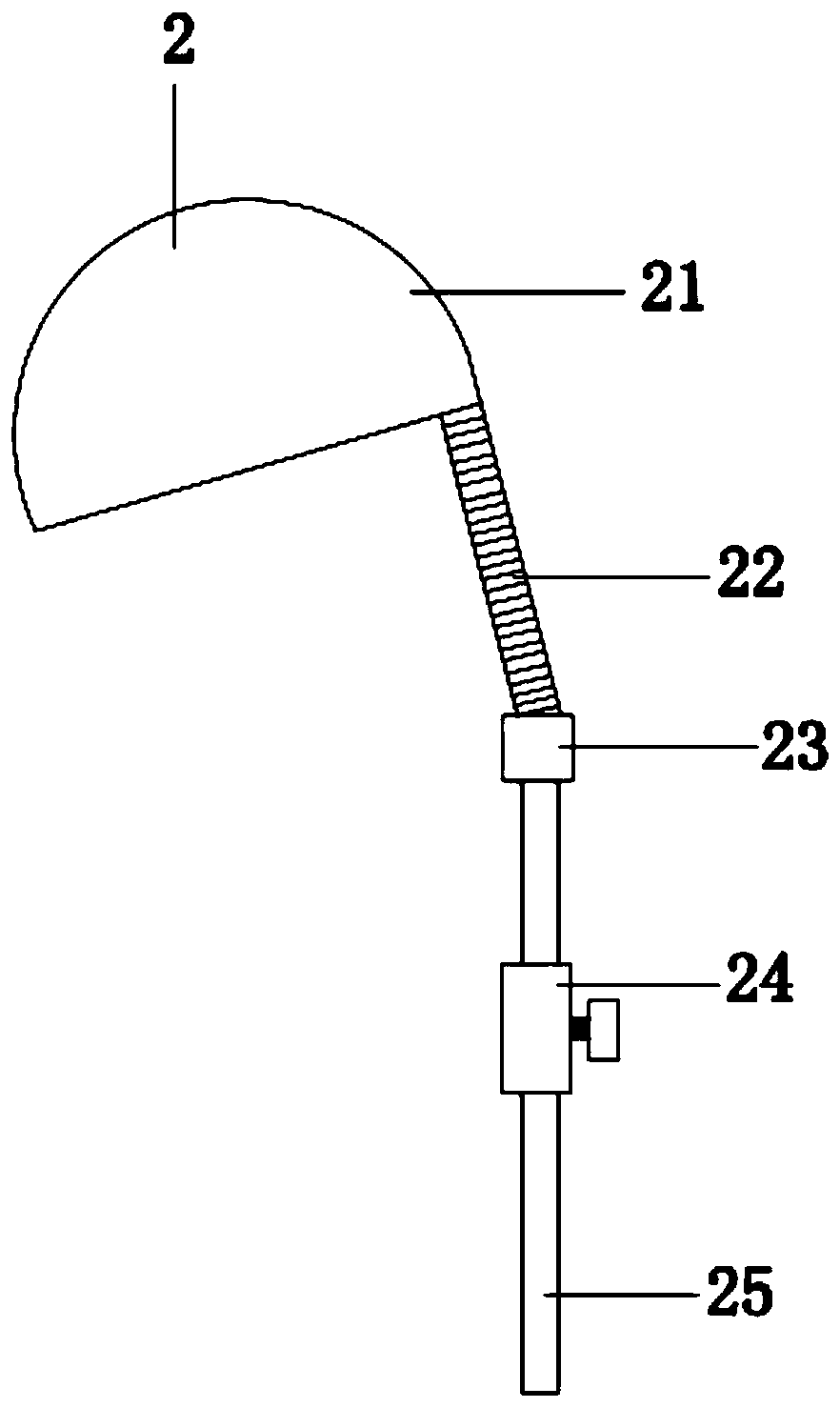 Neurology clinic treatment system