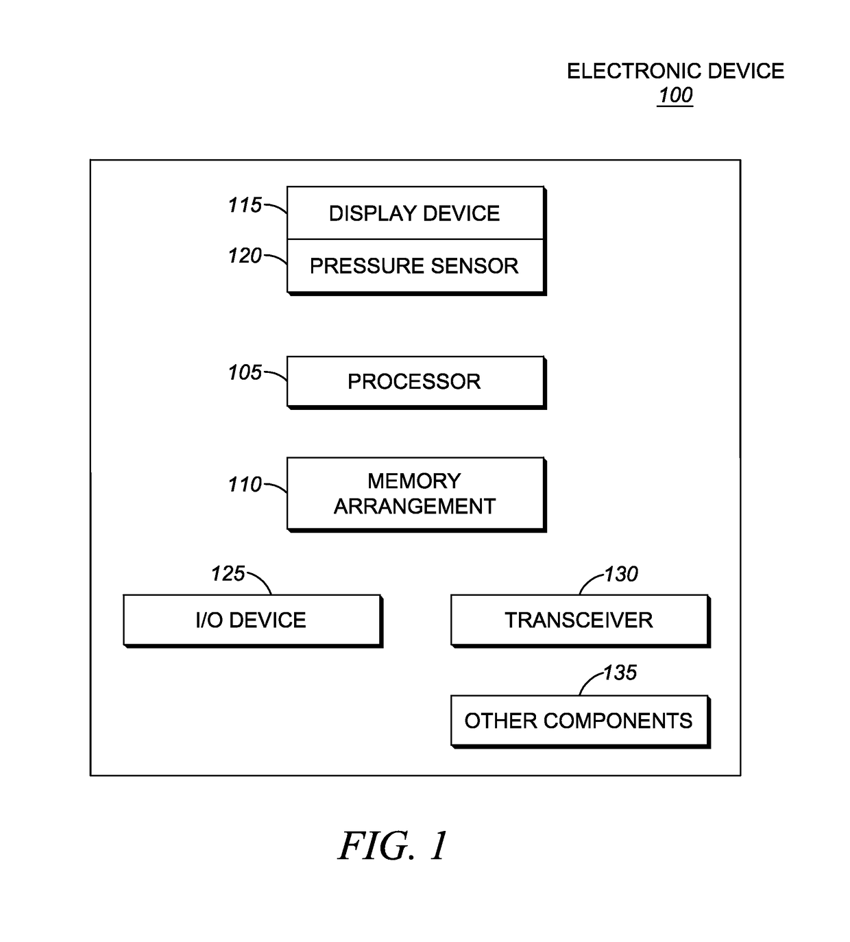 Enhanced user interface for pressure sensitive touch screen
