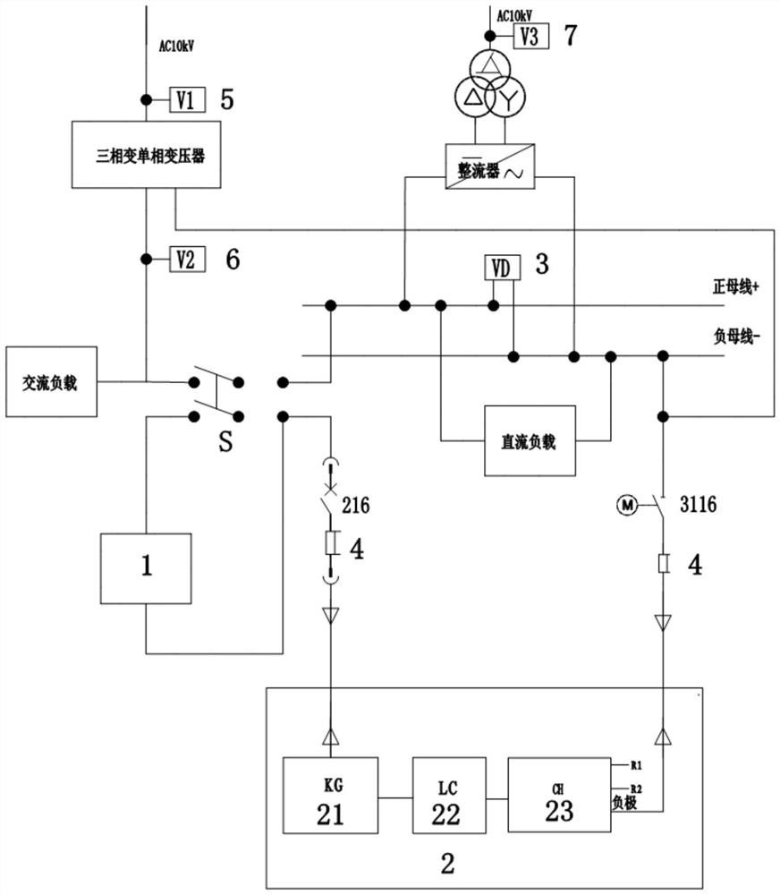 Energy absorption method for rail vehicle