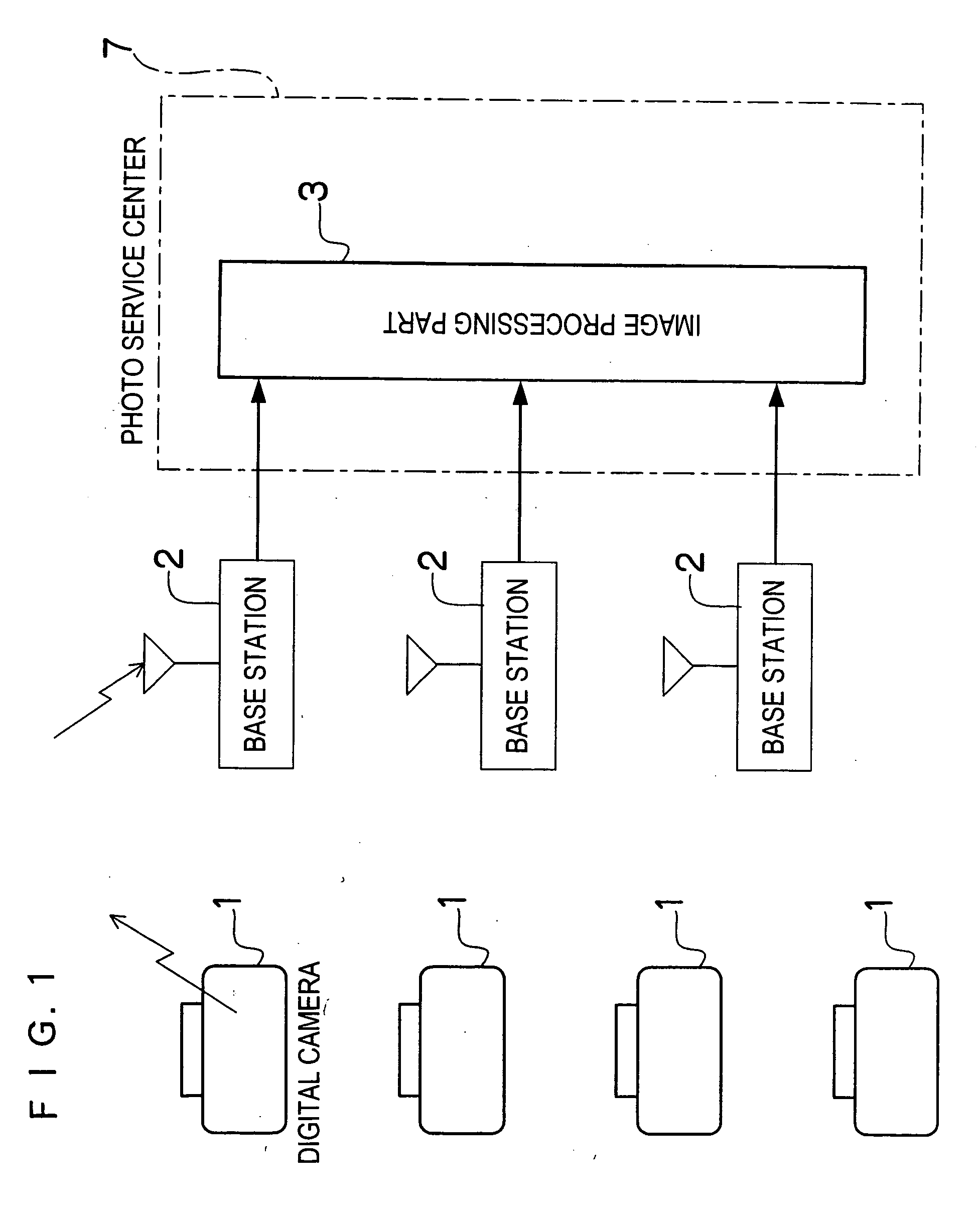 Photo service system and digital camera