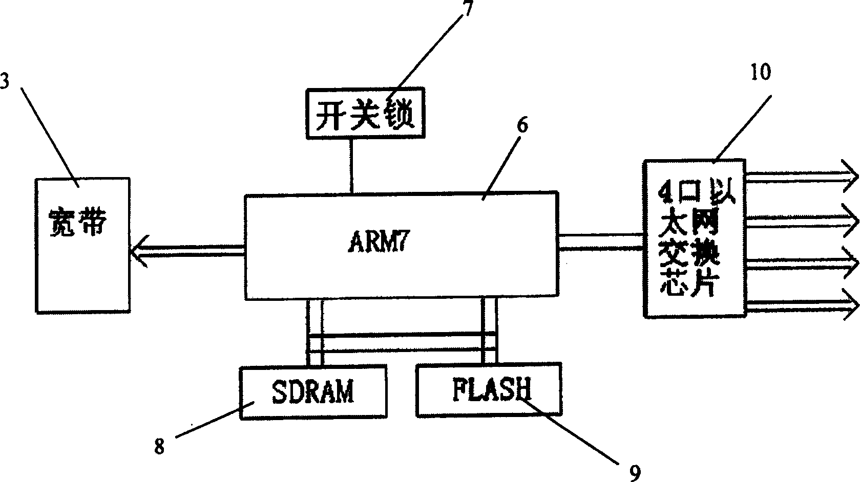 Home network content filtering system based on broadband intelligent network-screening hardware