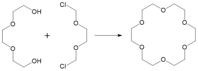 Method for preparing aliphatic crown ether from ethylene oxide through oligomerization