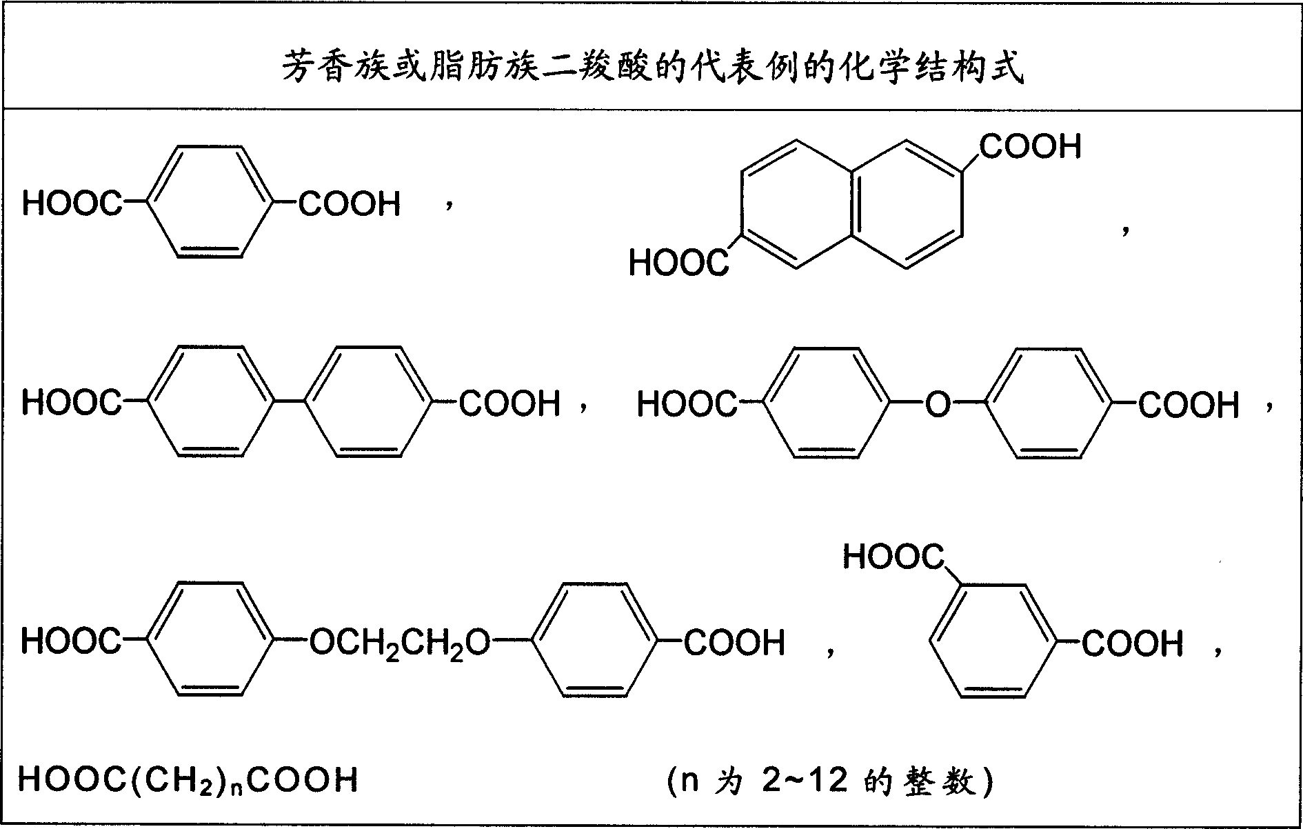 Method of making liquid crystal polymer films