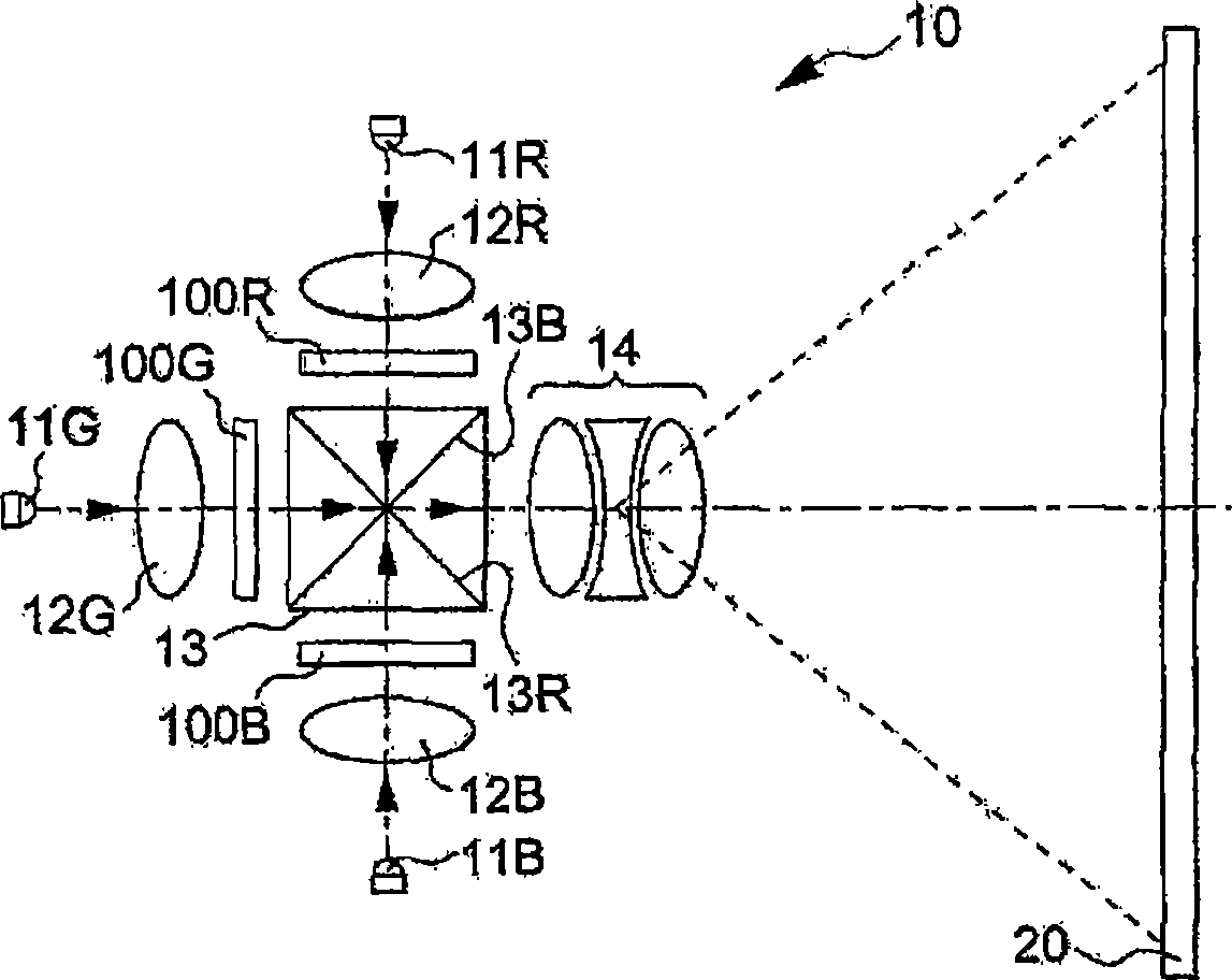 Image display device and electronic apparatus