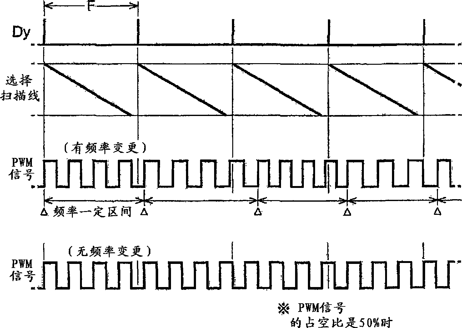 Image display device and electronic apparatus