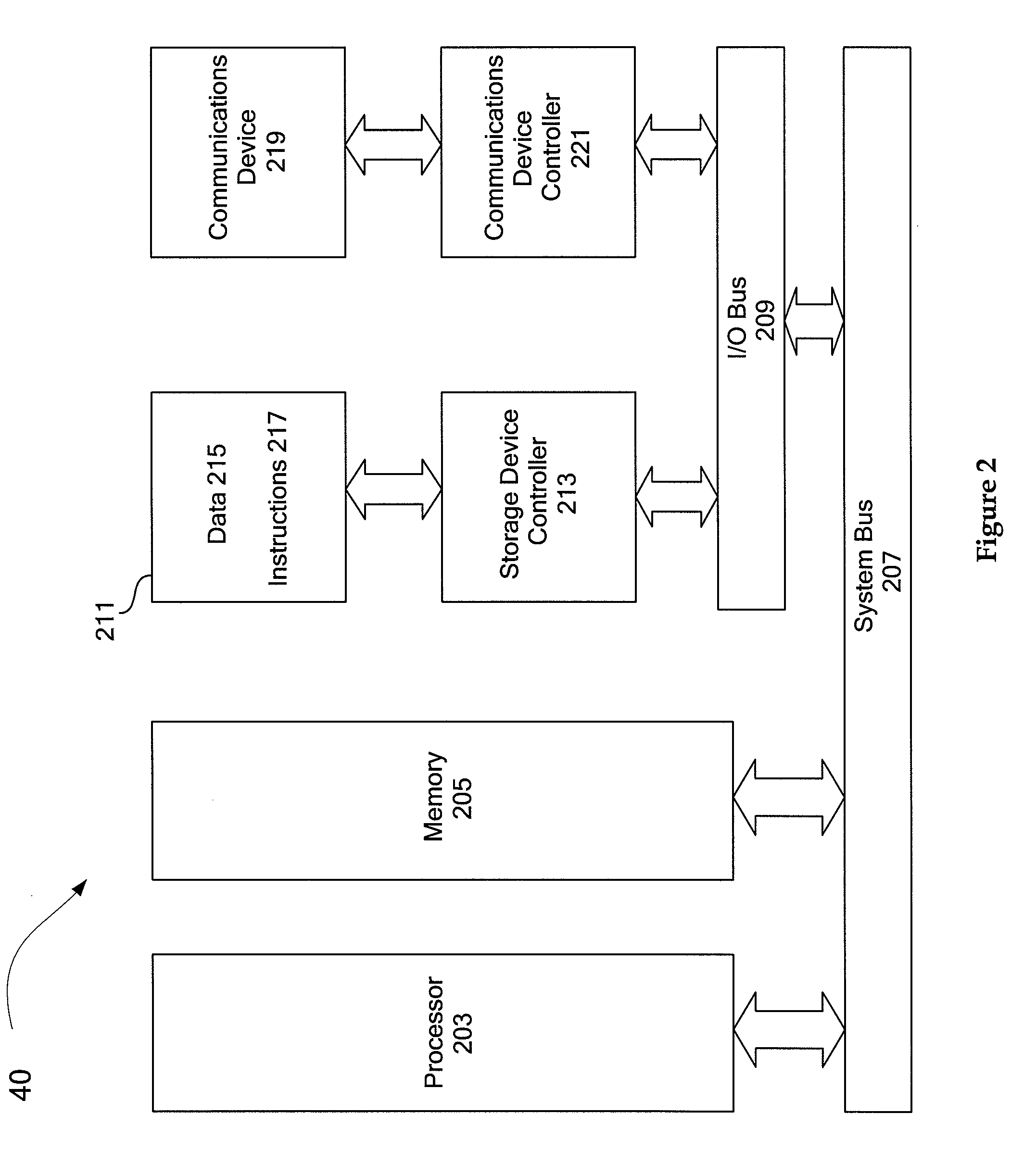 Generating an interim connection space for spectral data