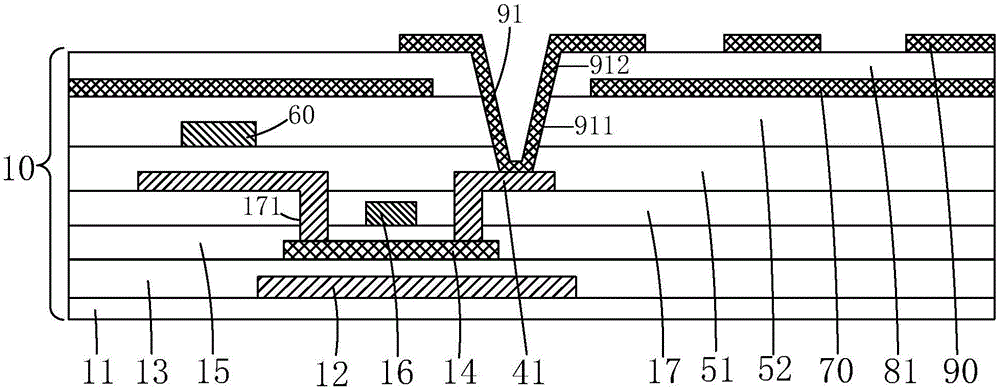 Array substrate and its manufacturing method and In Cell touch control display panel