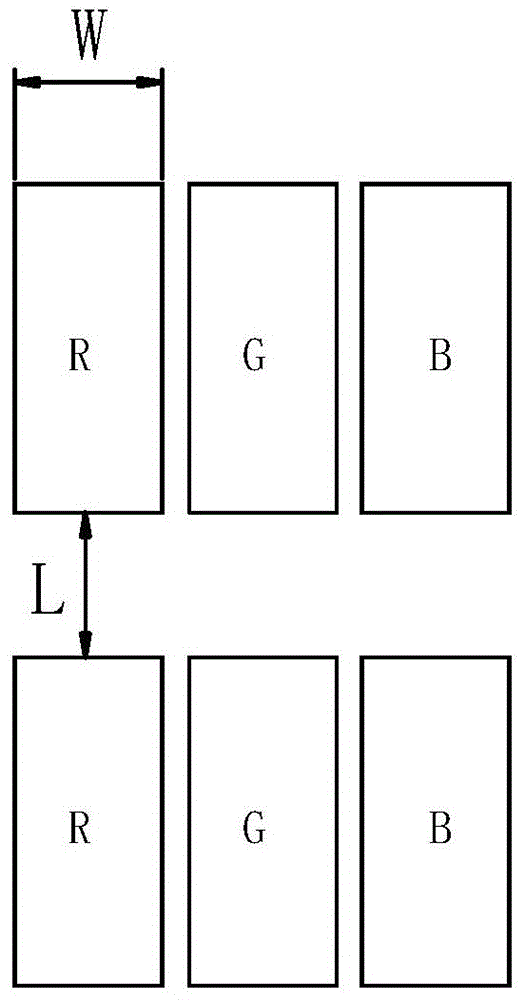 Pixel unit, pixel structure and manufacturing method thereof