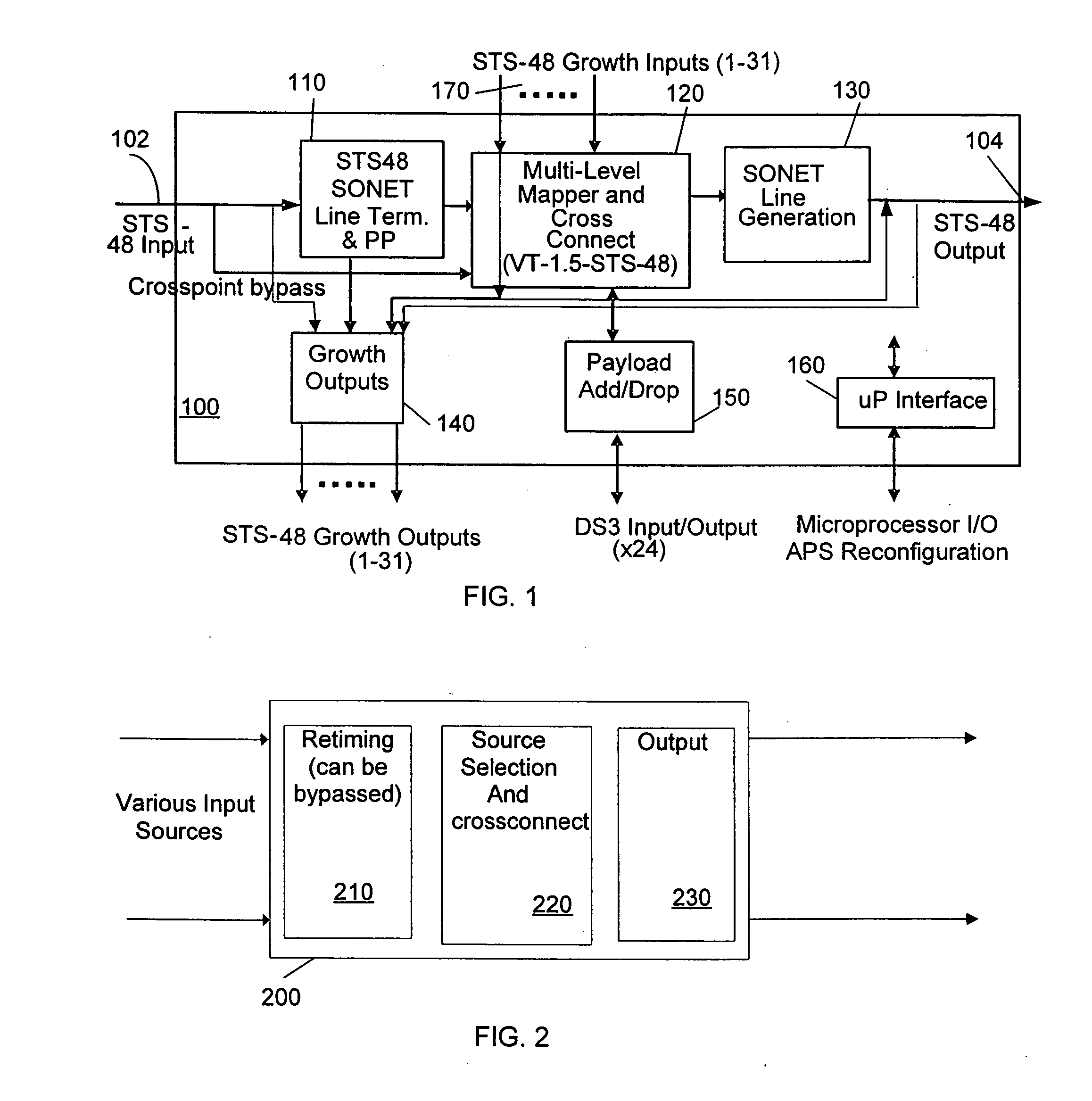 Distributed switch architecture including a growth input/output bus structure