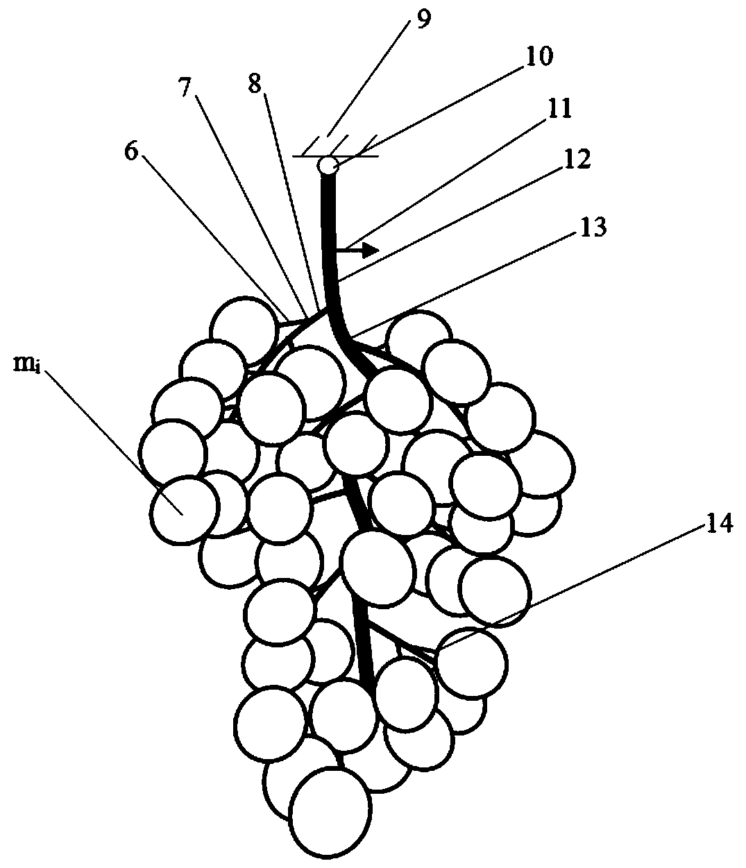 A simulation model of ear vibration shedding and its construction method