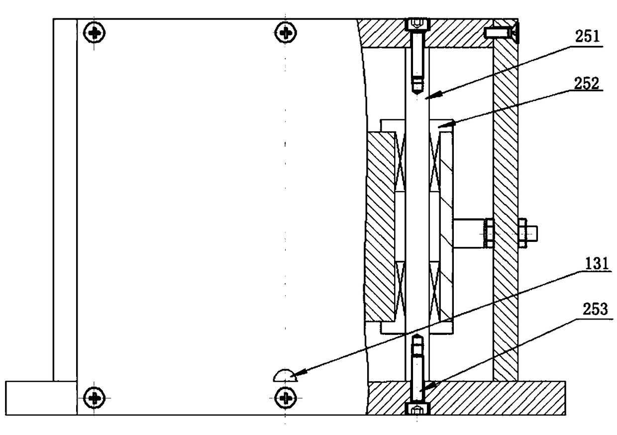 A Quasi-Zero Stiffness Inertial Actuator