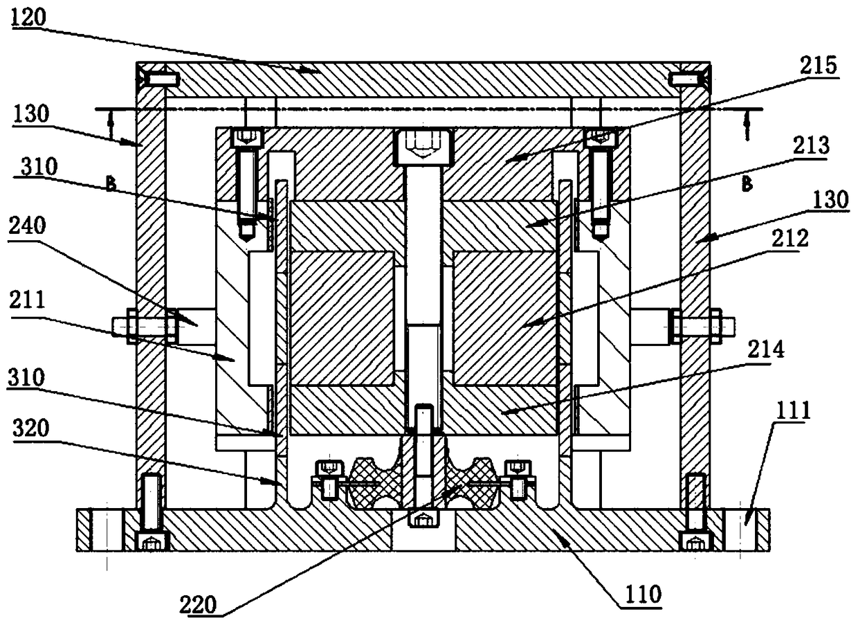 A Quasi-Zero Stiffness Inertial Actuator