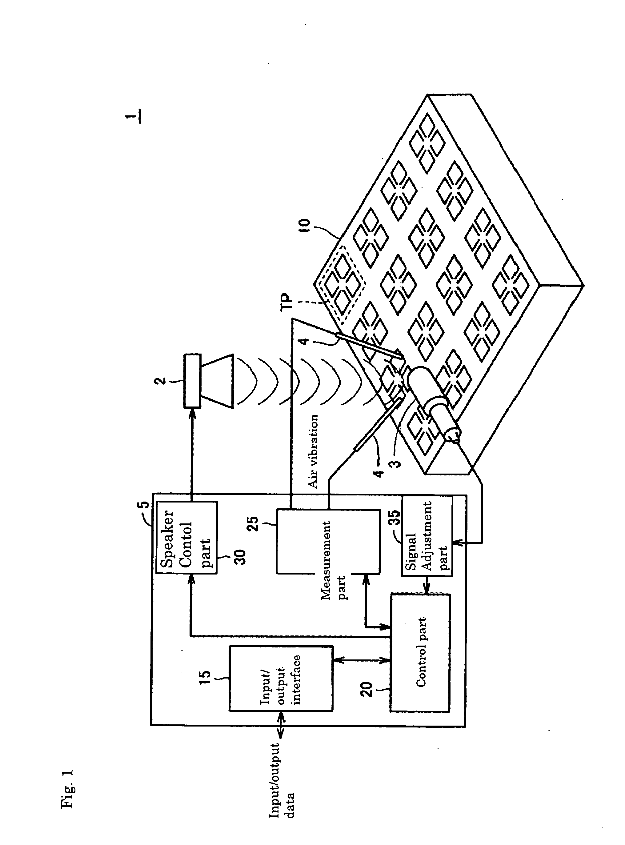 Minute structure inspection device, inspection method, and inspection program