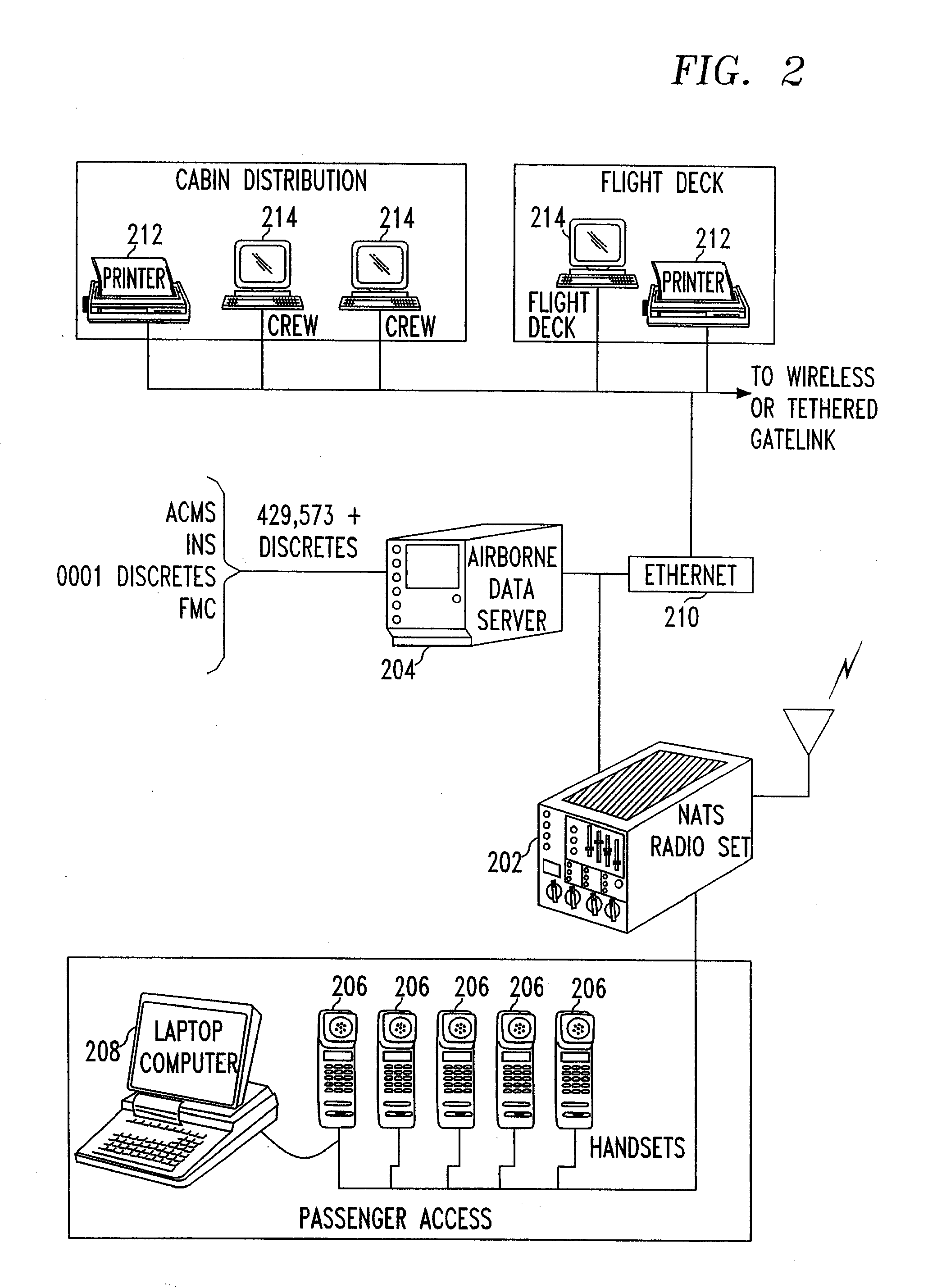Method and Apparatus For Data Communication Utilizing The North American Terrestrial System