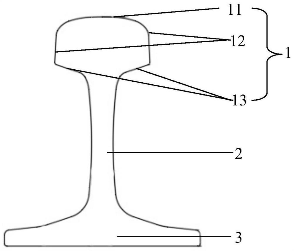 High-strength and high-toughness steel rail and preparation method thereof