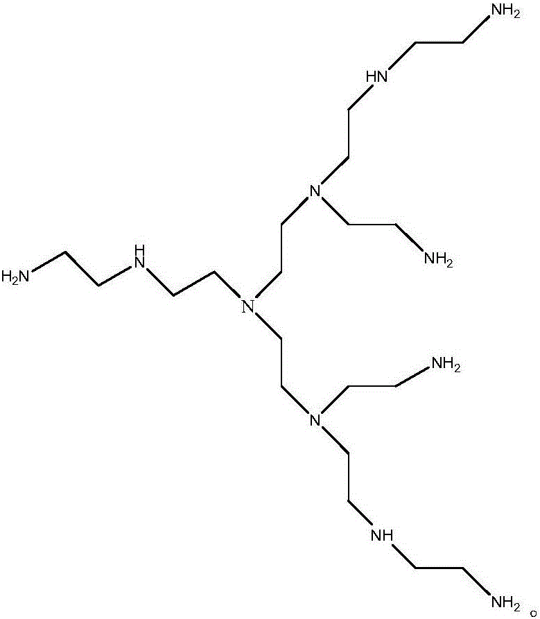 Anti-sagging single-component polyurea coating and preparation method thereof