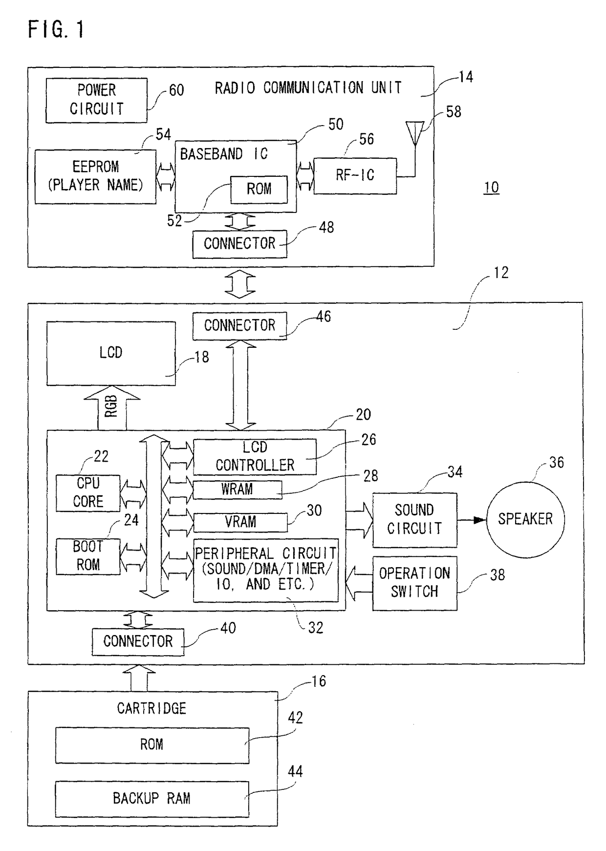 Game system, game apparatus, storage medium storing game program and game data exchange method