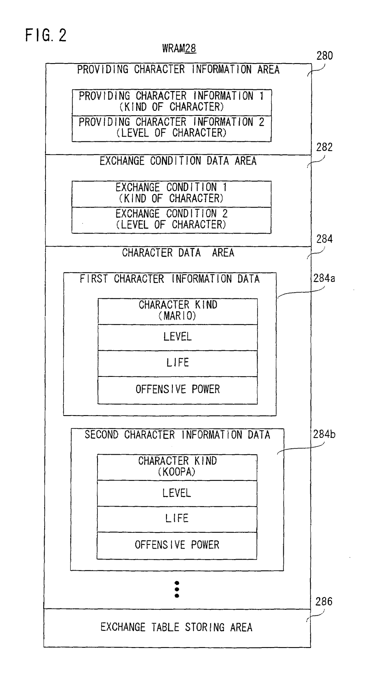 Game system, game apparatus, storage medium storing game program and game data exchange method