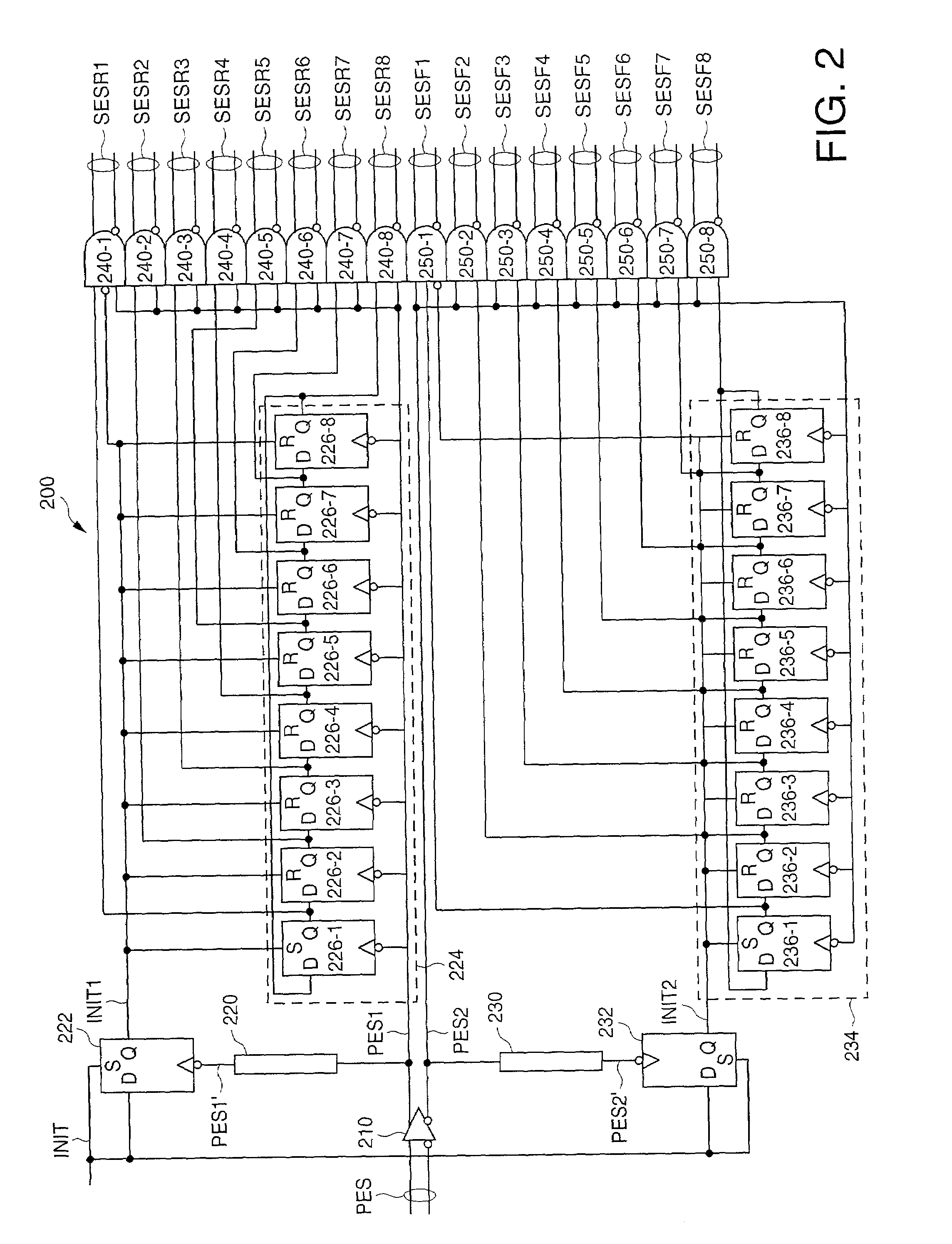 Circuit and method for distributing events in an event stream