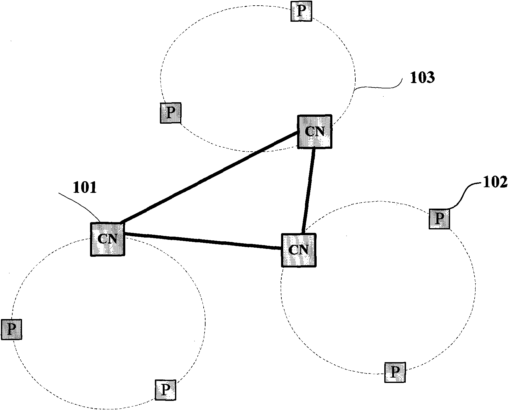 Credit evaluation method used in P2P overlay network configuration based on group