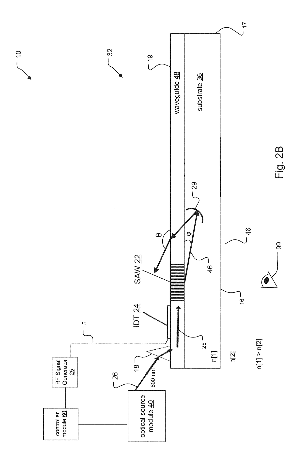 Saw Modulator Having Optical Power Component for Extended Angular Redirection of Light