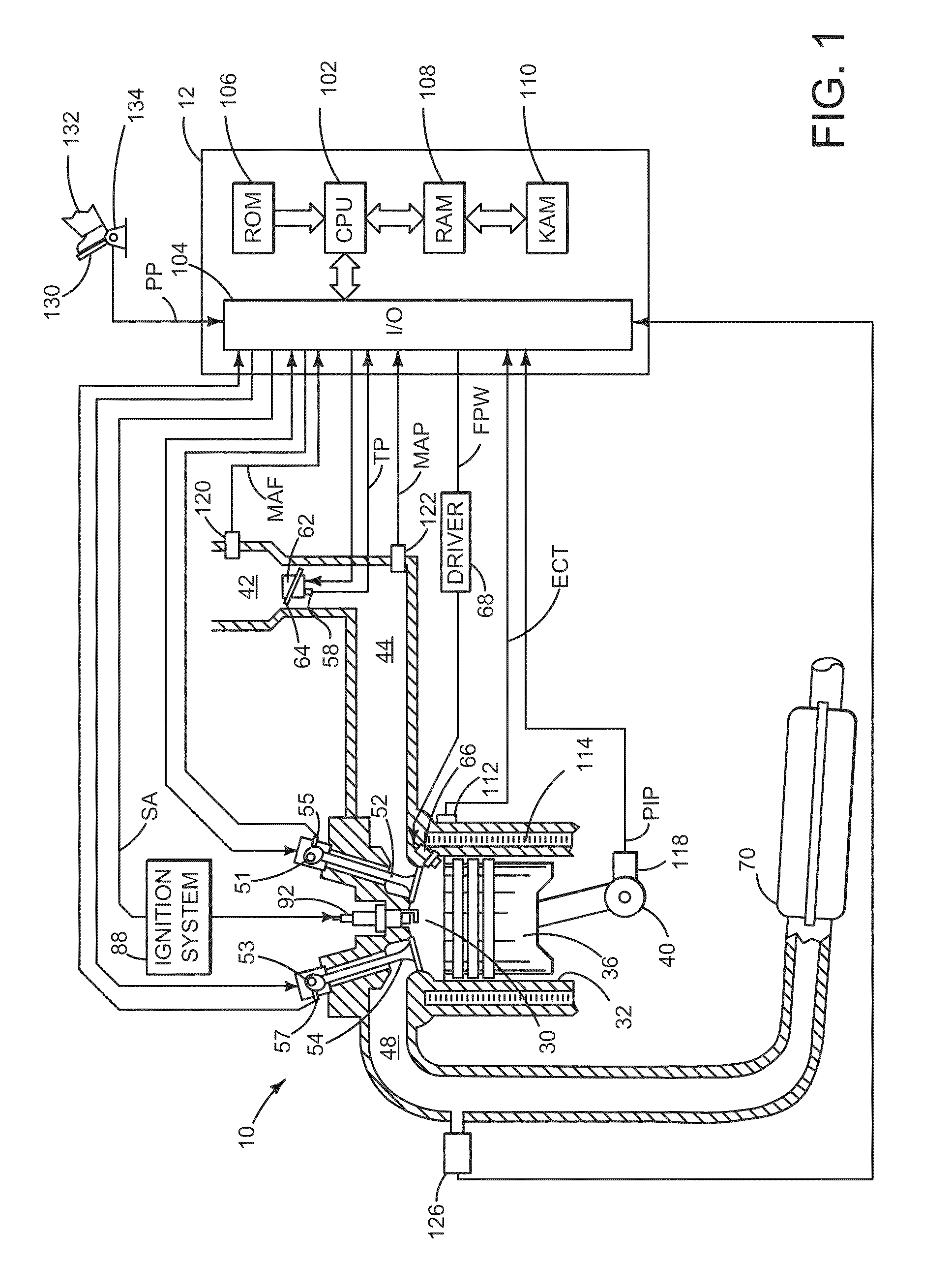 Method and system for improving automatic engine stopping