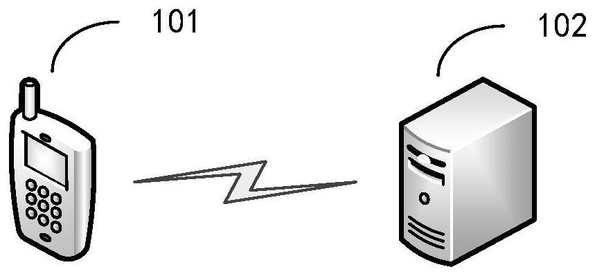 Application identification method and device, storage medium and electronic equipment