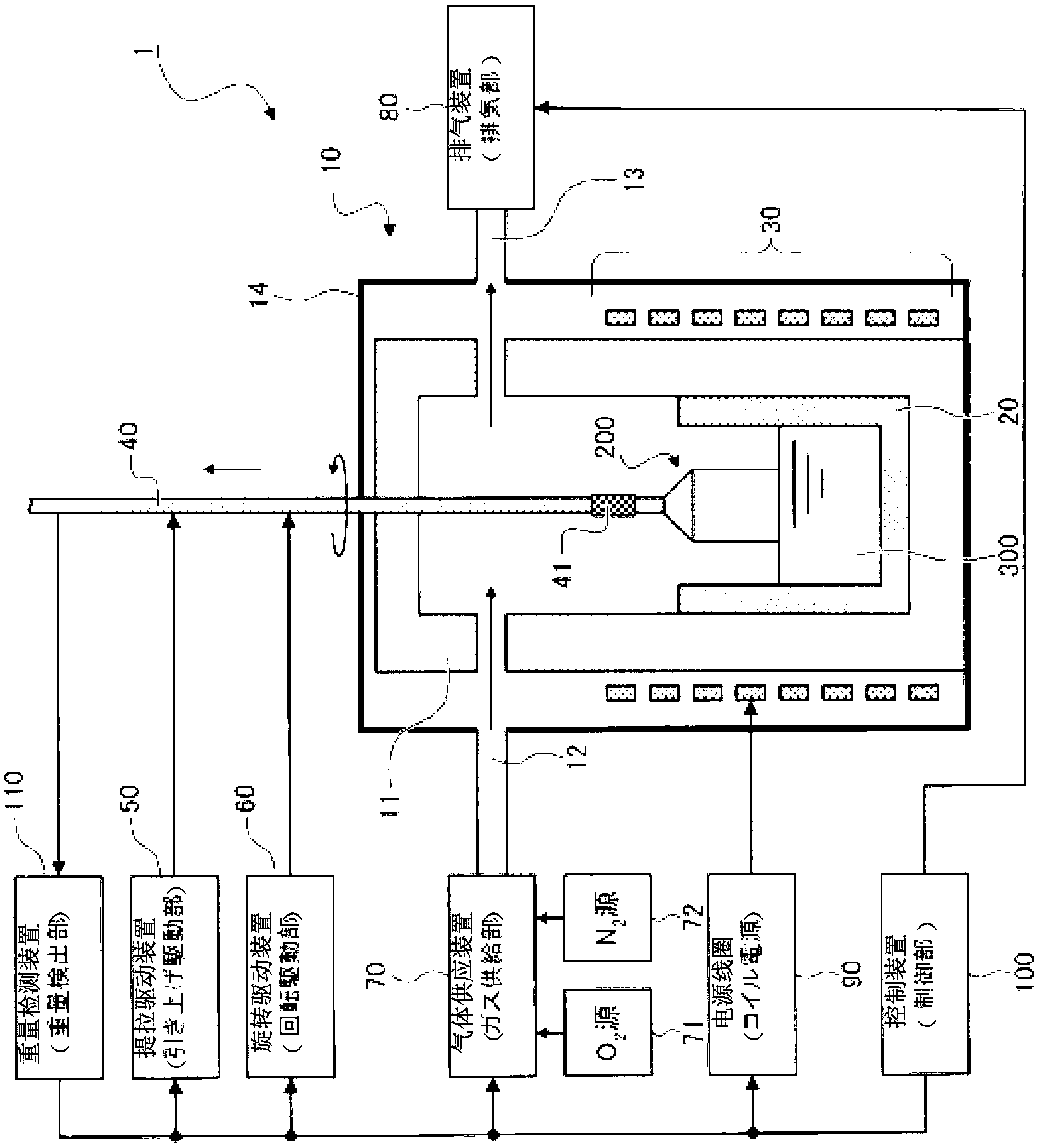 Improvement on structure of crystal growing furnace for pulling alumina single crystal and method for growing alumina single crystal
