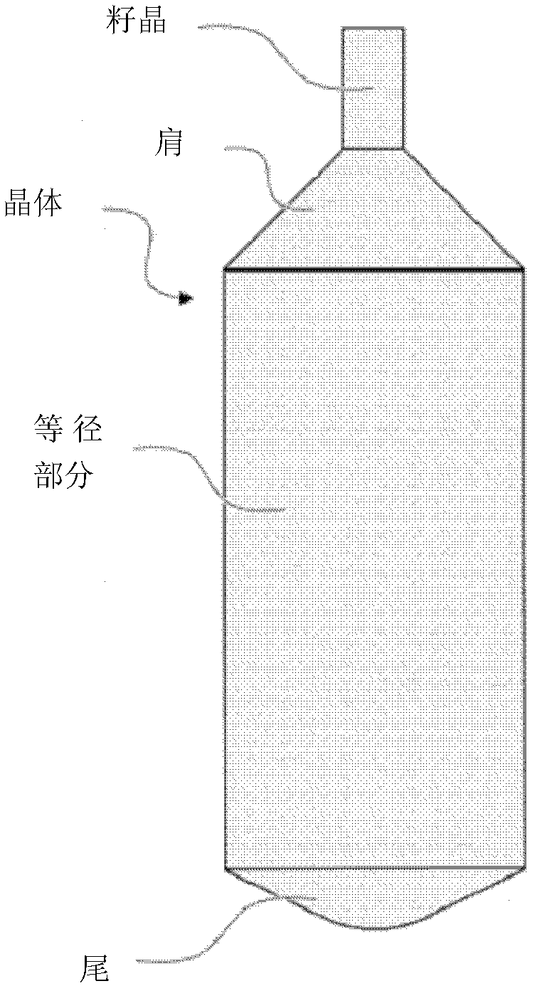 Improvement on structure of crystal growing furnace for pulling alumina single crystal and method for growing alumina single crystal