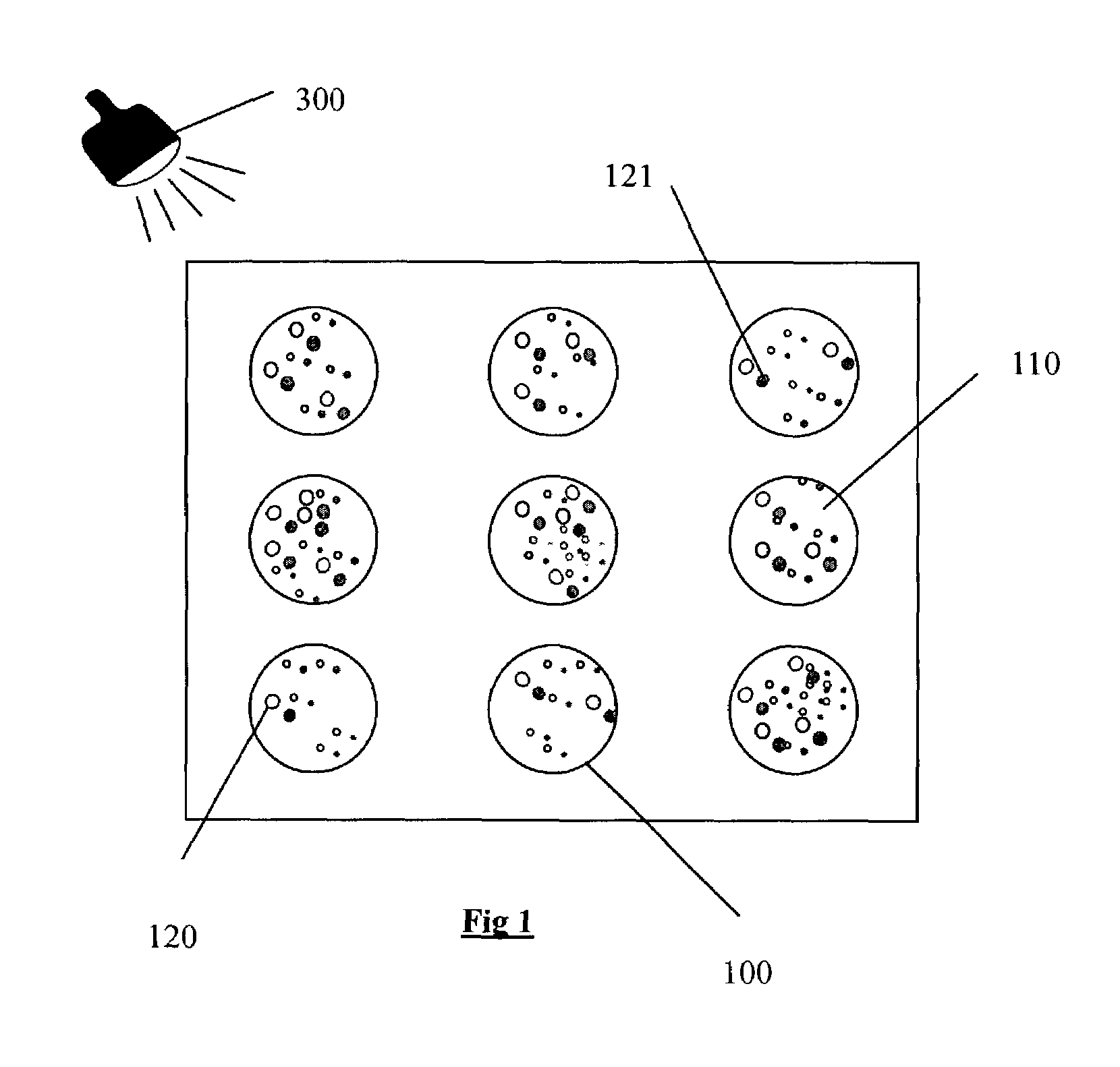 Method and device for reading authentication means and adapted identification means