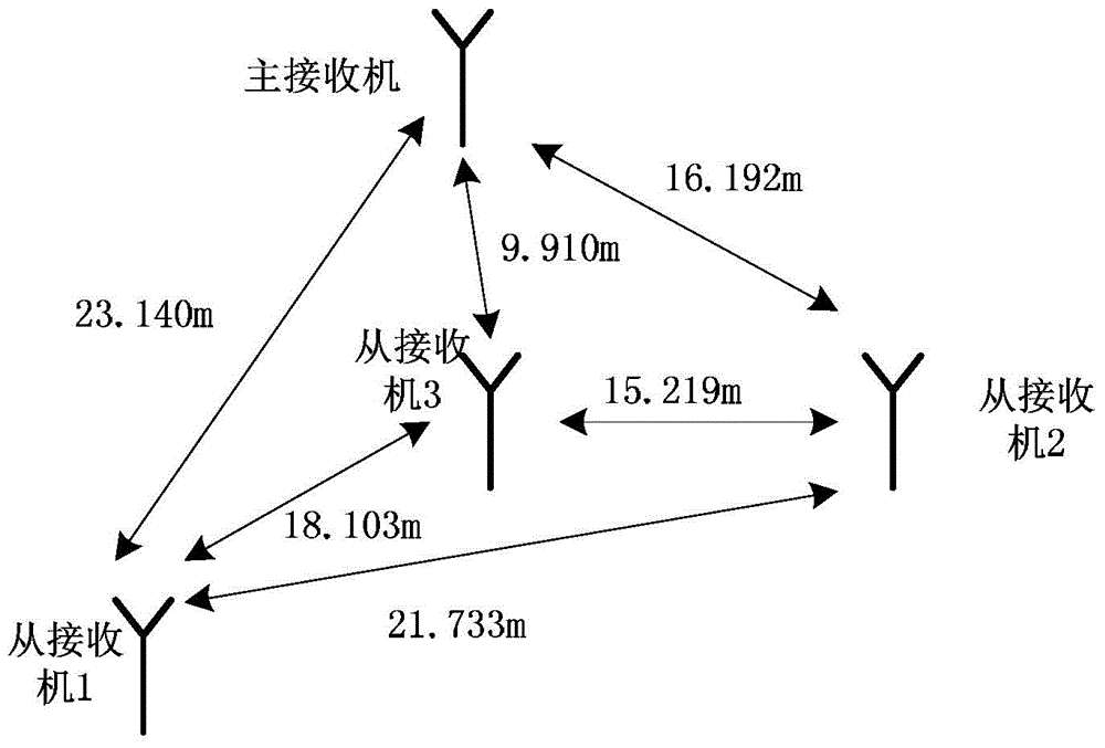 GNSS Multipath Effect Suppression Method Based on EMD Iterative Threshold Filtering