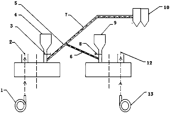 Coal grinding head and tail pulverized coal bin dedusting system