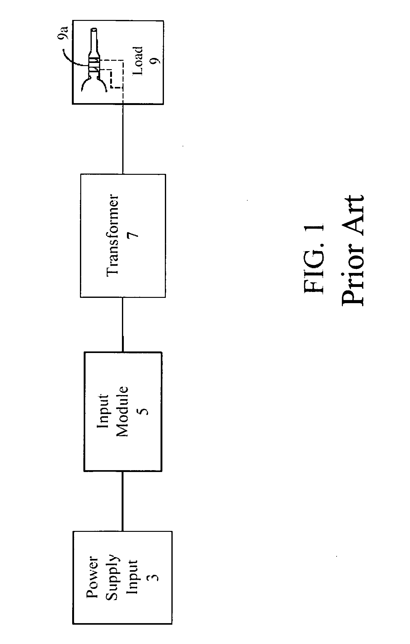 Method and system for providing current leveling capability