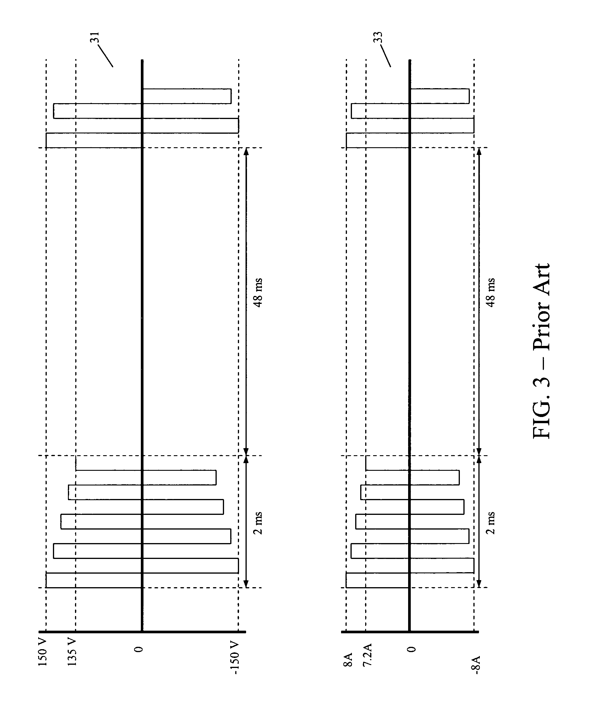 Method and system for providing current leveling capability