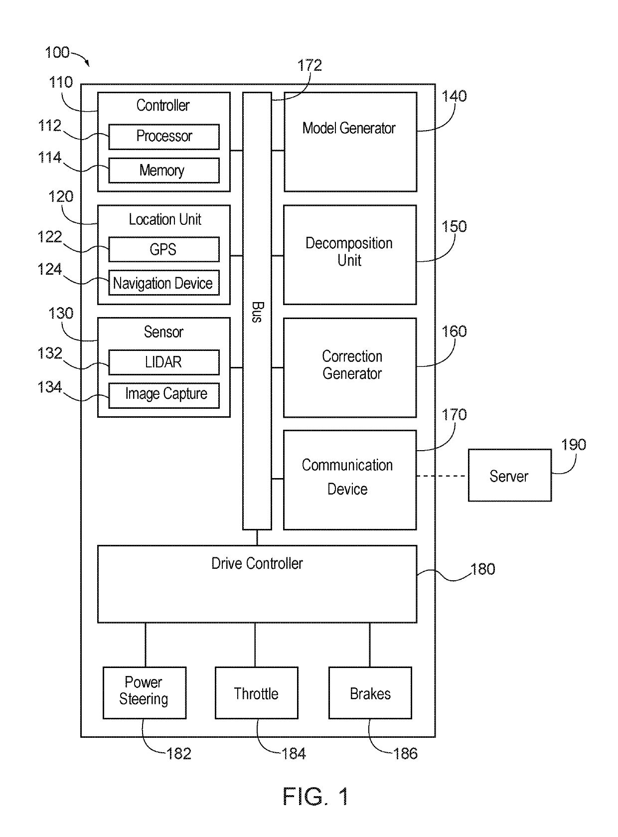 Utility decomposition with deep corrections