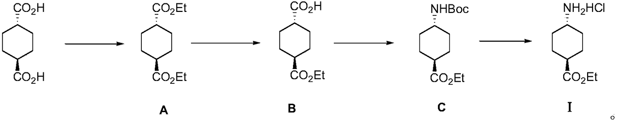 Method for preparing ethyl trans-4-amino-cyclohexanecarboxylate hydrochloride