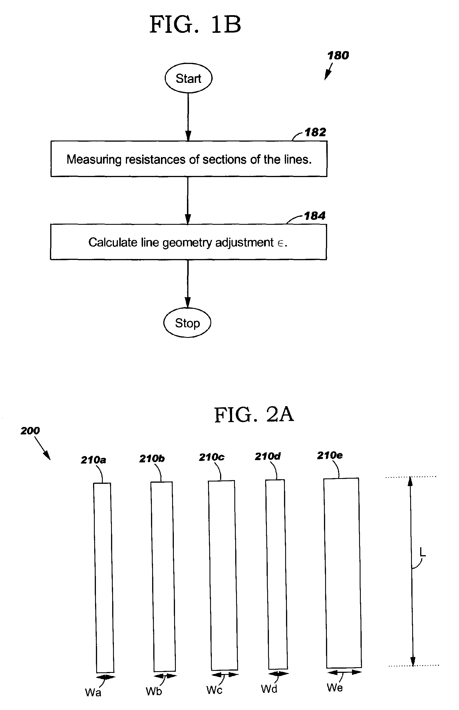 Non-destructive evaluation of microstructure and interface roughness of electrically conducting lines in semiconductor integrated circuits in deep sub-micron regime