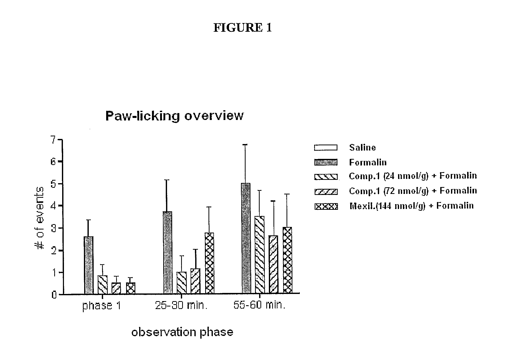 Aryloxy amine compounds and their use as sodium channel modulators